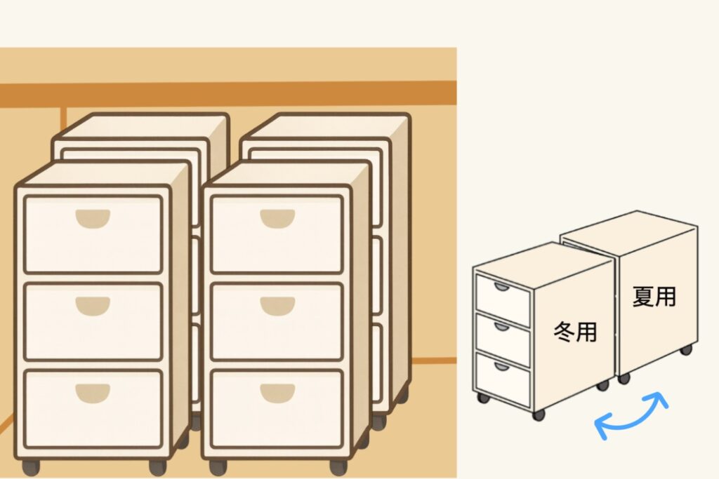 キャスター付き収納ケース